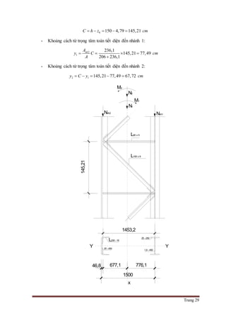 Trang 29
0 150 4,79 145,21C h z cm    
- Khoảng cách từ trọng tâm toàn tiết diện đến nhánh 1:
2
1
236,1
145,21 77,49
206 236,1
nhA
y C cm
A
   

- Khoảng cách từ trọng tâm toàn tiết diện đến nhánh 2:
2 1 145,21 77,49 67,72y C y cm    
1500
46,8
145,21
677,1 776,1
1453,2
YY
x
N1
N2
M2
M1
L60 x 5
L100 x 8
L200 X 16
25 X 450
25 X 250
1,8 X 450
Nnh1Nnh2
 