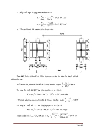 Trang 40
- Ứng suất thực tế ngay dưới mỗi nhánh :
21
1
1322,67
0,629 /
70 30
nhN
kN cm
B L
   
 
22
2
1742,63
0,453 /
70 55
nhN
kN cm
B L
   
 
- Cấu tạo bản đế tính momen cho từng ô bản :
Theo kích thước ô bản và loại ô bản, tính momen uốn lớn nhất cho nhánh mái và
nhánh cầu trục:
+ Ở nhánh mái, momen lớn nhất là ô thuộc bản kê 4 cạnh:
21,2
0,825
25,7
b
a
 
Tra bảng 3.6 (thiết kế KCT nhà công nghiệp)   = 0,048
2 2
2 0,048 0,453 25,7 14,36 .M l kN cm     (1)
+ Ở nhánh cầu trục, momen lớn nhất là ô thuộc bản kê 3 cạnh:
15
0,584
25,7
b
a
 
Tra bảng 3.7 (thiết kế KCT nhà công nghiệp)   = 0,0718
2 2
1 0,0718 0,629 25,7 29,5 .M l kN cm     (2)
Từ (1) và (2)  Mmax = 29,5 kN.cm  max6 6 29,5
2,979
21 0,95
bd
c
M
t cm
f 

  

1010
1500
300
2525025
10024020240100
115120
550
9011590
700
14250
10024020100
8686
240
25014
1275
 