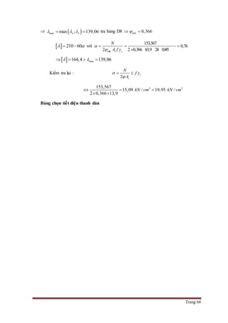 Trang 64
  max max ; 139,06x y    tra bảng D8 min 0,366 
  210 60   với
min
153,567
0,76
2 2 0,366 13,9 21 0,95t c
N
A f

 
  
   
  max164,4 139,06    
Kiểm tra lại :
2
c
t
N
f
A
 

 
2 2153,567
15,09 / 19,95 /
2 0,366 13,9
kN cm kN cm  
 
Bảng chọn tiết diện thanh dàn
 