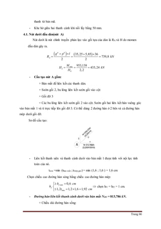Trang 66
thanh từ bản mã.
- Khe hở giữa hai thanh cánh khi nối lấy bằng 50 mm.
4.1. Nút dưới đầu dàn(nút A)
Nút dưới là nút chính truyền phản lực vào gối tựa của dàn là RA và H do momen
đầu dàn gây ra.
   35,25 5,85 36
739,8
2 2
tt tt
A
g p l
R kN
   
  
min
2
0
953,138
433,24
2,2
M
H kN
H
  
- Cấu tạo nút A gồm:
+ Bản mắt để liên kết các thanh dàn.
+ Sườn gối 2, bu lông liên kết sườn gối vào cột
+ Gối đỡ 3
+ Các bu lông liên kết sườn gối 2 vào cột. Sườn gối hai liên kết hàn vuông góc
vào bản mắt 1 và tì trực tiếp lên gối đỡ 3. Có thể dùng 2 đường hàn ở 2 bên và cả đường hàn
mép dưới gối đỡ.
Sơ đồ cấu tạo:
- Liên kết thanh xiên và thanh cánh dưới vào bản mắt 1 được tính với nội lực tính
toán của nó.
tmin =min (tbản mắt ; tthép góc) = min (1,6 ; 1,6 ) = 1,6 cm
Chọn chiều cao đường hàn sóng bằng chiều cao đường hàn mép:
min
min
0,6
1,2 1,2 1,6 1,92
f
f
h cm
h
t cm
 

   
chọn hf1 = hf2 = 1 cm.
- Đường hàn liên kết thanh cánh dưới vào bản mắt NH1 = 813,786 kN.
+ Chiều dài đường hàn sống:
A
H1
D1
X1
N=1059,27kN
(2L200x16)
N= 813,786kN
(2L200X100X16)
 