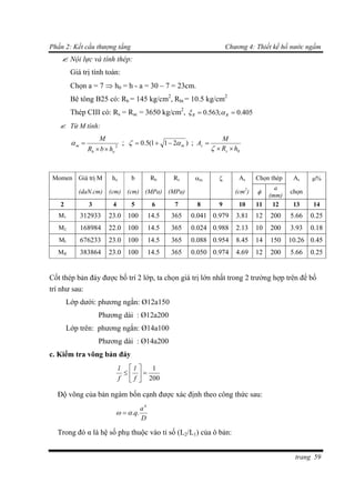 Phần 2: Kết cấu thượng tầng Chương 4: Thiết kế hồ nước ngầm
trang 59
 Nội lực và tính thép:
Giá trị tính toán:
Chọn a = 7  h0 = h - a = 30 – 7 = 23cm.
Bê tông B25 có: Rb = 145 kg/cm2
, Rbt = 10.5 kg/cm2
Thép CIII có: Rs = Rsc = 3650 kg/cm2
, 405.0;563.0  RR 
 Từ M tính:
2
ob
m
hbR
M

 ; )211(5.0 m  ;
0hR
M
A
s
s



Momen Giá trị M ho b Rb Rs m  As Chọn thép As 
(daN.cm) (cm) (cm) (MPa) (MPa) (cm2
) 
a
(mm)
chọn
2 3 4 5 6 7 8 9 10 11 12 13 14
M1 312933 23.0 100 14.5 365 0.041 0.979 3.81 12 200 5.66 0.25
M2 168984 22.0 100 14.5 365 0.024 0.988 2.13 10 200 3.93 0.18
MI 676233 23.0 100 14.5 365 0.088 0.954 8.45 14 150 10.26 0.45
MII 383864 23.0 100 14.5 365 0.050 0.974 4.69 12 200 5.66 0.25
Cốt thép bản đáy được bố trí 2 lớp, ta chọn giá trị lớn nhất trong 2 trường hợp trên để bố
trí như sau:
Lớp dưới: phương ngắn: Ø12a150
Phương dài : Ø12a200
Lớp trên: phương ngắn: Ø14a100
Phương dài : Ø14a200
c. Kiểm tra võng bản đáy
1
200
l l
f f
 
  
 
Độ võng của bản ngàm bốn cạnh được xác định theo công thức sau:
D
a
q
4
.. 
Trong đó α là hệ số phụ thuộc vào tỉ số (L2/L1) của ô bản:
 