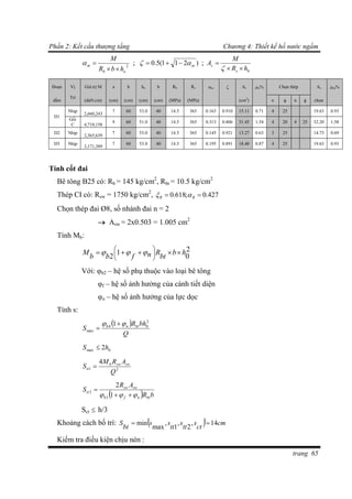 Phần 2: Kết cấu thượng tầng Chương 4: Thiết kế hồ nước ngầm
trang 65
2
ob
m
hbR
M

 ; )211(5.0 m  ;
0hR
M
A
s
s



Đoạn Vị
Trí
Giá trị M a h ho b Rb Rs m  As tt% Chọn thép As ch%
dầm (daN.cm) (cm) (cm) (cm) (cm) (MPa) (MPa) (cm2
) n  n  chọn
D1
Nhịp
2,660,243
7 60 53.0 40 14.5 365 0.163 0.910 15.11 0.71 4 25 19.63 0.93
Gối
C 4,718,158
9 60 51.0 40 14.5 365 0.313 0.806 31.45 1.54 4 20 4 25 32.20 1.58
D2 Nhịp
2,365,639
7 60 53.0 40 14.5 365 0.145 0.921 13.27 0.63 3 25 14.73 0.69
D3 Nhịp
3,171,389
7 60 53.0 40 14.5 365 0.195 0.891 18.40 0.87 4 25 19.63 0.93
Tính cốt đai
Bê tông B25 có: Rb = 145 kg/cm2
, Rbt = 10.5 kg/cm2
Thép CI có: Rsw = 1750 kg/cm2
, 427.0;618.0  RR 
Chọn thép đai Ø8, số nhánh đai n = 2
 Asw = 2x0.503 = 1.005 cm2
Tính Mb:
2
0
1
2
hb
bt
Rnfbb
M  




 
Với: φb2 – hệ số phụ thuộc vào loại bê tông
φf – hệ số ảnh hưởng của cánh tiết diện
φn – hệ số ảnh hưởng của lực dọc
Tính s:
 
Q
bhR
S btnb
2
04
max
1  

0max 2hS 
21
4
Q
ARM
S swswb
tt 
  bR
AR
S
btnfb
swsw
tt
 

1
2
3
2
Sct  h/3
Khoảng cách bố trí:   cm
ct
s
tt
s
tt
ss
bt
S 14,
2
,
1
,
max
min 
Kiểm tra điều kiện chịu nén :
 