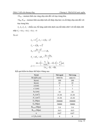 Phần 2: Kết cấu thượng tầng Chương 4: Thiết kế hồ nước ngầm
trang 54
+S’
b0 – momen tĩnh của vùng chịu nén đối với trục trung hòa.
+SS0, S’
S0 – momen tĩnh của diện tích cốt thép chịu kéo và cốt thép chịu nén đối với
trục trung hòa.
' '
, , ,f f f fh h b b - chiều cao, bề rộng cánh trên dưới của tiết diện chữ I với tiết diện chữ
nhật ' '
0, 0, 0, 0f f f fh h b b   
Ta có:
3
3
x
bIbo  ;  2
0 xhAI sso 
 2'
0
''
ahAI sso 
 
2
2
xh
bSbo

 ; 0hx 
 
2
'' bt
soso
Axh
SSSbo

 
 
  ''
''
2
'
12
5.0
12
1
ffred
sf
f
hbbA
A
h
a
bb
h
h
bh

















Kết quả kiểm tra được thể hiện ở bảng sau:
Vị trí Thớ ngoài Thớ trong
M (daN.cm) 999570 606153
b(cm) 100 100
h(cm) 25 25
a (cm) 7 7
a’
(cm) 7 7
h0 (cm) 18 18
As (cm2
) 15.39 15.39
A's (cm2
) 15.39 15.39
Es (Mpa) 200000 200000
Eb (Mpa) 30000 30000
Rbt,ser (Mpa) 1.6 1.6
Rb,ser (Mpa) 18.5 18.5
α 6.67 6.67
x=.h0 (cm) 9 9
 