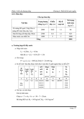Phần 2: Kết cấu thượng tầng Chương 4: Thiết kế hồ nước ngầm
trang 57
4.2.3. Bản đáy:
Cấu tạo bản đáy
Vật liệu
Trọng lượng
riêng (kg/m3
)
Chiều
dày (m)
Hệ số
vượt tải
Tải trọng
tính toán
(kg/m2
)
-Xi măng B5 quét 2 lớp,Vữa xi
măng B5 trộn Sika dày 3cm
2000 0.03 1.1 66
-Sàn bê tông cốt thép dày 30cm 2500 0.3 1.1 825
-Mực nước cao nhất 3m 1000 3 1 3000
Tổng 3891
a. Trường hợp bể đầy nước
 Nhịp tính toán:
L1 = 6.25m ; L2 = 8.5m
Khi đó: α = l2/l1 = 8.5/6.25 = 1.36
 Tải trọng:
P = q x l1 x l2 = 3891x6.25x8.5 = 211491 kg
 Sơ đồ tính: bản đáy được tính như ô sàn đơn 4 cạnh ngàm theo sơ đồ số 9
Số
hiệu
ô
sàn
Cạnh
ngắn
L1
(m
Cạnh
dài
L1
(m)
α
m91 Hoạt Tĩnh
P
M1
m92 tải tải M2
k91 ptt gtt MI
k92 MII
daN/m2
daN/m2
(daN.m)
1 2 3 4 5 6 7 8 9
Đầy
nước
6.25 8.5 1.36 0.0210 3000 891 206709 4341
0.0113 2344
0.0454 9380
0.0258 5325
 Nội lực và tính thép:
Giá trị tính toán:
Chọn a = 7  h0 = h - a = 30 – 7 = 23cm.
Bê tông B25 có: Rb = 145 kg/cm2
, Rbt = 10.5 kg/cm2
 