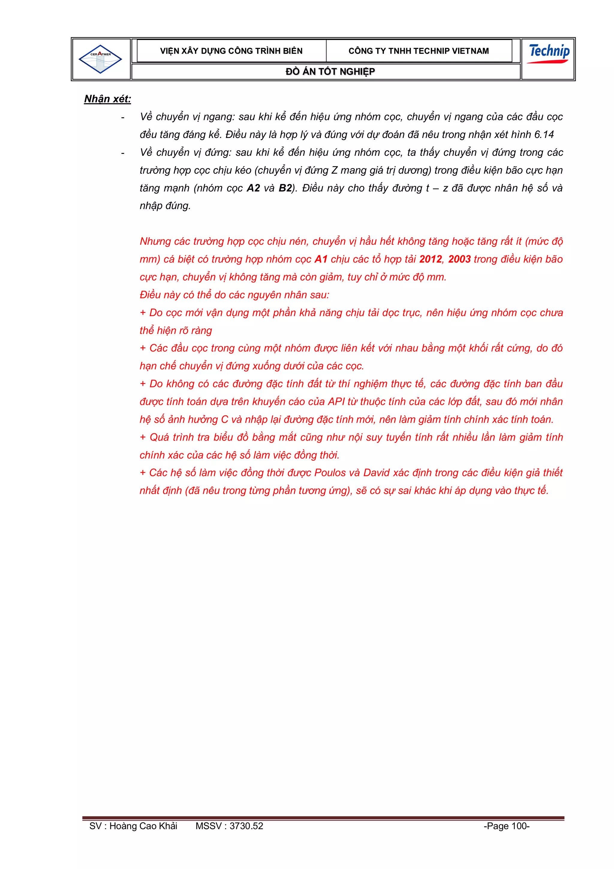 VI N XÂY D NG C ÔNG TRÌNH BI N                CÔNG TY TNHH TEC HNIP VIET NAM

                                                       ÁN T T NGHI P

Nh n xét:
       -          chuy n v ngang: sau khi k          n hi u ng nhóm c c, chuy n v ngang c a các                   uc c
                 u t ng áng k .         u này là h p lý và úng v i d        oán ã nêu trong nh n xét hình 6.14
       -          chuy n v         ng: sau khi k    n hi u       ng nhóm c c, ta th y chuy n v           ng trong các
            tr    ng h p c c ch u kéo (chuy n v             ng Z mang giá tr d      ng) trong    u ki n bão c c h n
                 ng m nh (nhóm c c A2 và B2).               u này cho th y         ng t – z ã        c nhân h s và
            nh p úng.


            Nh ng các tr          ng h p c c ch u nén, chuy n v h u h t không t ng ho c t ng r t ít (m c
            mm) cá bi t có tr         ng h p nhóm c c A1 ch u các t h p t i 2012, 2003 trong               u ki n bão
                 c h n, chuy n v không t ng mà còn gi m, tuy ch              m c      mm.
                  u này có th do các nguyên nhân sau:
            + Do c c m i v n d ng m t ph n kh n ng ch u t i d c tr c, nên hi u ng nhóm c c ch a
            th hi n rõ ràng
            + Các         u c c trong cùng m t nhóm            c liên k t v i nhau b ng m t kh i r t c ng, do ó
                 n ch chuy n v         ng xu ng d      i c a các c c.
            + Do không có các             ng    c tính      t t thí nghi m th c t , các         ng     c tính ban    u
                  c tính toán d a trên khuy n cáo c a API t thu c tính c a các l p               t, sau ó m i nhân
                  s     nh h     ng C và nh p l i      ng     c tính m i, nên làm gi m tính chính xác tính toán.
            + Quá trình tra bi u          b ng m t c ng nh          n i suy tuy n tính r t nhi u l n làm gi m tính
            chính xác c a các h s làm vi c               ng th i.
            + Các h s làm vi c            ng th i        c Poulos và David xác      nh trong các       u ki n gi thi t
            nh t        nh ( ã nêu trong t ng ph n t        ng ng), s có s sai khác khi áp d ng vào th c t .




 SV : Hoàng Cao Kh i           MSSV : 3730.52                                                        -Page 100-
 
