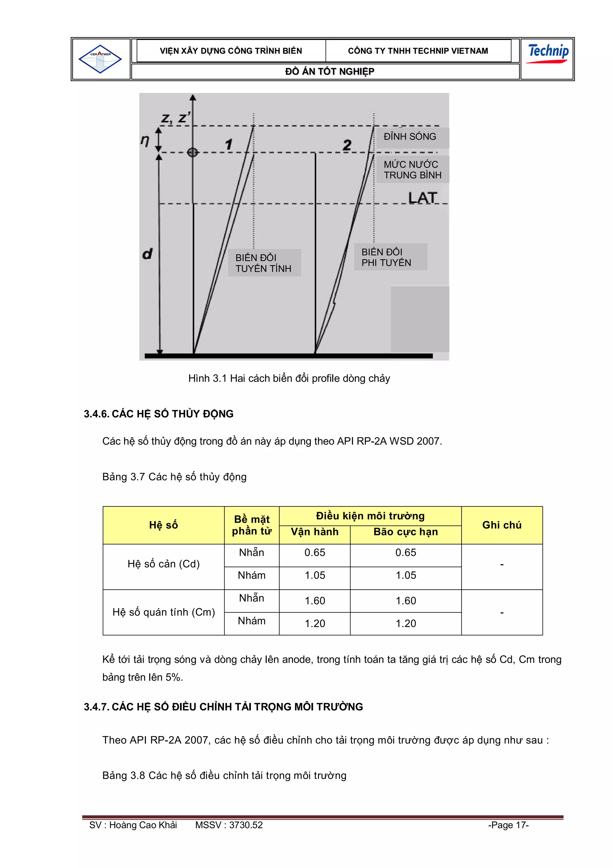 VI N XÂY D NG C ÔNG TRÌNH BI N                CÔNG TY TNHH TEC HNIP VIET NAM

                                                ÁN T T NGHI P




                                                                       NH SÓNG

                                                                      CN    C
                                                                    TRUNG BÌNH




                                                               BI N   I
                                   BI N   I
                                                               PHI TUY N
                                   TUY N TÍNH




                       Hình 3.1 Hai cách bi n    i profile dòng ch y


3.4.6. CÁC H S       TH Y     NG

   Các h s th y        ng trong    án này áp d ng theo API RP-2A WSD 2007.


     ng 3.7 Các h s th y           ng



                                     m t                u ki n môi tr      ng
                 s                                                                       Ghi chú
                                  ph n t      V n hành            Bão c c h n

                                   Nh n          0.65                  0.65
           s c n (Cd)                                                                         -
                                   Nhám          1.05                  1.05

                                   Nh n          1.60                  1.60
        s quán tính (Cm)                                                                      -
                                   Nhám          1.20                  1.20


      t i t i tr ng sóng và dòng ch y lên anode, trong tính toán ta t ng giá tr các h s Cd, Cm trong
     ng trên lên 5%.

3.4.7. CÁC H S         U CH NH T I TR NG MÔI TR              NG


   Theo API RP-2A 2007, các h s            u ch nh cho t i tr ng môi tr       ng   c áp d ng nh sau :


     ng 3.8 Các h s          u ch nh t i tr ng môi tr   ng



SV : Hoàng Cao Kh i      MSSV : 3730.52                                                   -Page 17-
 