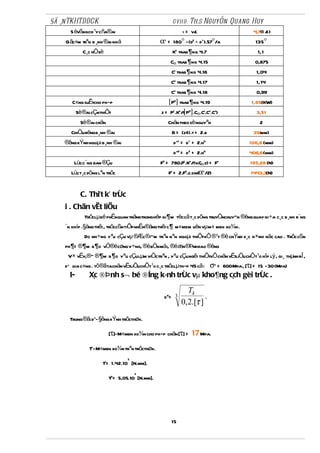 Thuyet minh do an ctm | DOC