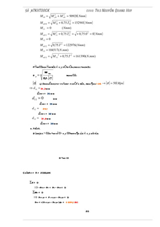 Thuyet minh do an ctm | DOC