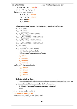 Thuyet minh do an ctm | DOC