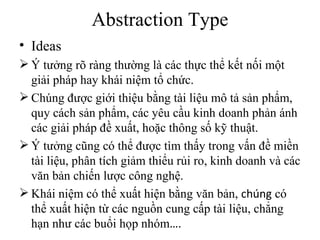 Abstraction Type
• Ideas
 Ý tưởng rõ ràng thường là các thực thể kết nối một
  giải pháp hay khái niệm tổ chức.
 Chúng được giới thiệu bằng tài liệu mô tả sản phẩm,
  quy cách sản phẩm, các yêu cầu kinh doanh phản ánh
  các giải pháp đề xuất, hoặc thông số kỹ thuật.
 Ý tưởng cũng có thể được tìm thấy trong vấn đề miền
  tài liệu, phân tích giảm thiểu rủi ro, kinh doanh và các
  văn bản chiến lược công nghệ.
 Khái niệm có thể xuất hiện bằng văn bản, chúng có
  thể xuất hiện từ các nguồn cung cấp tài liệu, chẳng
  hạn như các buổi họp nhóm….
 
