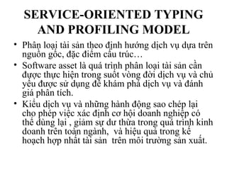 SERVICE-ORIENTED TYPING
    AND PROFILING MODEL
• Phân loại tài sản theo định hướng dịch vụ dựa trên
  nguồn gốc, đặc điểm cấu trúc…
• Software asset là quá trình phân loại tài sản cần
  được thực hiện trong suốt vòng đời dịch vụ và chủ
  yếu được sử dụng để khám phá dịch vụ và đánh
  giá phân tích.
• Kiểu dịch vụ và những hành động sao chép lại
  cho phép việc xác định cơ hội doanh nghiệp có
  thể dùng lại , giảm sự dư thừa trong quá trình kinh
  doanh trên toàn ngành, và hiệu quả trong kế
  hoạch hợp nhất tài sản trên môi trường sản xuất.
 