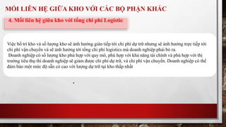 MỐI LIÊN HỆ GIỮA KHO VỚI CÁC BỘ PHẬN KHÁC 
4. Mối liên hệ giữa kho với tổng chi phí Logistic 
Việc bố trí kho và số lượng kho sẽ ảnh hưởng gián tiếp tới chi phí dự trữ nhưng sẽ ảnh hưởng trực tiếp tới 
chi phí vận chuyển và sẽ ảnh hưởng tới tổng chi phí logistics mà doanh nghiệp phải bỏ ra. 
Doanh nghiệp có số lượng kho phù hợp với quy mô, phù hợp với khả năng tài chính và phù hợp với thị 
trường tiêu thụ thì doanh nghiệp sẽ giảm được chi phí dự trữ, và chi phí vận chuyển. Doanh nghiệp có thể 
đảm bảo một mức độ sẵn có cao với lượng dự trữ tại kho thấp nhất 
 