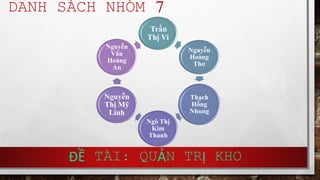 DANH SÁCH NHÓM 7 
Trần 
Thị Vi 
Nguyễn 
Hoàng 
Thơ 
Thạch 
Hồng 
Nhung 
Ngô Thị 
Kim 
Thanh 
Nguyễn 
Văn 
Hoàng 
An 
Nguyễn 
Thị Mỹ 
Linh 
ĐỀ TÀI: QUẢN TRỊ KHO 
 