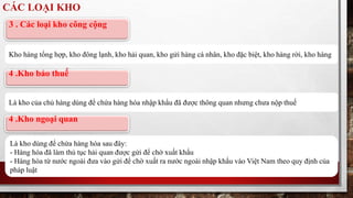 CÁC LOẠI KHO 
3 . Các loại kho công cộng 
Kho hàng tổng hợp, kho đông lạnh, kho hải quan, kho gửi hàng cá nhân, kho đặc biệt, kho hàng rời, kho hàng 
4 .Kho bảo thuế 
Là kho của chủ hàng dùng để chứa hàng hóa nhập khẩu đã được thông quan nhưng chưa nộp thuế 
4 .Kho ngoại quan 
Là kho dùng để chứa hàng hóa sau đây: 
- Hàng hóa đã làm thủ tục hải quan được gửi để chờ xuất khẩu 
- Hàng hóa từ nước ngoài đưa vào gửi để chờ xuất ra nước ngoài nhập khẩu vào Việt Nam theo quy định của 
pháp luật 
 