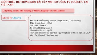 GIỚI THIỆU HỆ THỐNG KHO BÃI CỦA MỘT SỐ CÔNG TY LOGISTIC TẠI 
VIỆT NAM 
1. Hệ thống các nhà kho của công ty Maersk Logistic Việt Nam( Damco) 
Địa chỉ: Kho nằm trong khu vực cảng Chùa Vẽ, TP.Hải Phòng 
Diện tích sử dụng: 1500m2 
Sức chứa: 10.000 m3 
Số lượng bãi đóng hàng: 2 
Nhân viên bảo vệ: 2 người 
Thời gian làm việc: các ngày làm việc trong tuần, từ 8h đến 12h, va 13h30 
đến 17h, riêng thứ 7 làm buổi sáng 
Kho số 4: Chùa Vẽ 
 