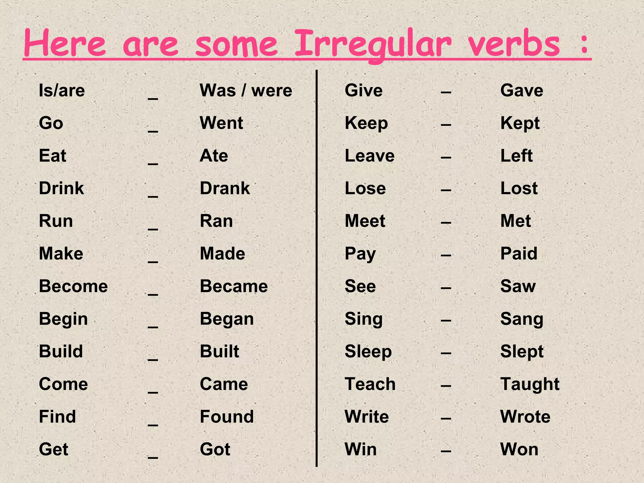 Here are some Irregular verbs :
Is/are

_

Was / were

Give

_

Gave

Go

_

Went

Keep

_

Kept

Eat

_

Ate

Leave

_

Left

Drink

_

Drank

Lose

_

Lost

Run

_

Ran

Meet

_

Met

Make

_

Made

Pay

_

Paid

Become

_

Became

See

_

Saw

Begin

_

Began

Sing

_

Sang

Build

_

Built

Sleep

_

Slept

Come

_

Came

Teach

_

Taught

Find

_

Found

Write

_

Wrote

Get

_

Got

Win

_

Won

 