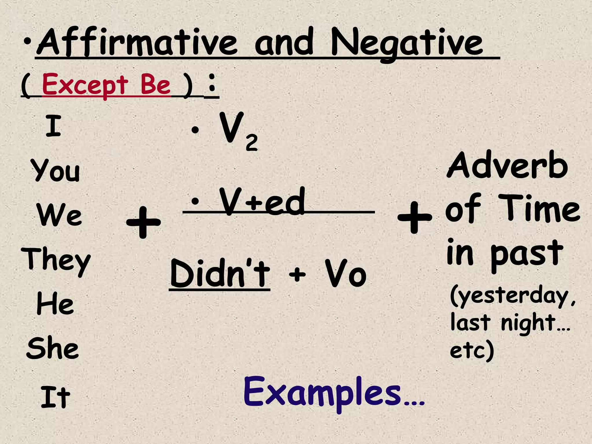 •Affirmative and Negative
( Except Be ) :
I
• V2
Adverb
You
• V+ed
of Time
We
in past
They
Didn’t + Vo
(yesterday,

+

He
She
It

+

last night…
etc)

Examples…

 
