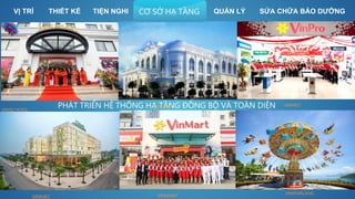 VINMEC
VINSCHOOL
PHÁT TRIỂN HỆ THỐNG HẠ TẦNG ĐỒNG BỘ VÀ TOÀN DIỆNVINCOM
VINMART
VINPRO
VINPEARLAND
VỊ TRÍ THIẾT KẾ SỬA CHỮA BẢO DƯỠNGQUẢN LÝTIỆN NGHI CƠ SỞ HẠ TẦNG
 