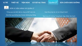 Hợp đồng hợp tác với các hãng lữ hành
Tập trung thị trường: Trung Quốc, Nga, Nhật, Hàn Quốc
Khai thác qua đường bay Charter đường bay thẳng
Thông qua các kênh đại lý, công ty MKT toàn cầu
VỊ TRÍ THIẾT KẾ SỬA CHỮA BẢO DƯỠNGQUẢN LÝTIỆN NGHI CƠ SỞ HẠ TẦNG
ĐƠN VỊ VẬN HÀNH VÀ QUẢN LÝ
 