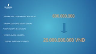 600.000.000
* VINPEARL LONG BEACH VILLAS
* VINPEARL GOLF LAND RESORT & VILLAS
* VINPEARL NHA TRANG BAY RESORT & VILLAS
* VINPEARL EMPIRE CONDOTEL
* VINPEARL RIVERFRONT CONDOTEL 20.000.000.000 VNĐ
 