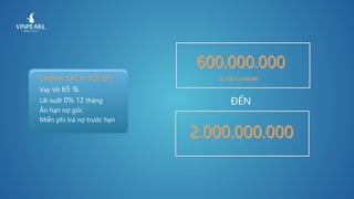 Vay tới 65 %
Lãi suất 0% 12 tháng
Ân hạn nợ gốc
Miễn phí trả nợ trước hạn
600.000.000
sở hữu Condotel
ĐẾN
2.000.000.000sở hữu Biệt thự Biển
CHÍNH SÁCH TỐI ƯU
 