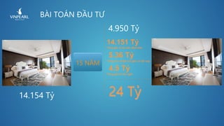 24 Tỷ
4.950 Tỷ
14.151 Tỷ
Tổng giá trị tài sản đảm bảo
BÀI TOÁN ĐẦU TƯ
5.36 Tỷ
Tổng thu nhập trừ gốc và lãi vay
4.5 Tỷ
Tổng giá trị kỳ nghỉ
15 NĂM
14.154 Tỷ
 