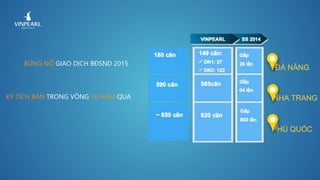 BÙNG NỔ GIAO DỊCH BĐSND 2015
KỲ TÍCH BÁN TRONG VÒNG 10 NĂM QUA
ĐÀ NẴNG
NHA TRANG
PHÚ QUỐC
 