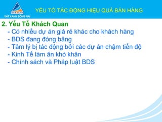 2. Yếu Tố Khách Quan
- Có nhiều dự án giá rẻ khác cho khách hàng
- BDS đang đóng băng
- Tâm lý bị tác động bởi các dự án chậm tiến độ
- Kinh Tế làm ăn khó khăn
- Chính sách và Pháp luật BDS
YẾU TỐ TÁC ĐỘNG HIỆU QUẢ BÁN HÀNG
 