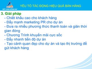 3. Giải pháp
- Chiết khấu cao cho khách hàng
- Đẩy mạnh marketing PR cho dự án
- Đưa ra nhiều phương thức thanh toán và giãn thời
gian đóng
- Chương Trình khuyến mãi cực sốc
- Đẩy nhanh tiến độ dự án
- Tạo cảnh quan đẹp cho dự án và tạo thị trường để
gút khách hàng
YẾU TỐ TÁC ĐỘNG HIỆU QUẢ BÁN HÀNG
 