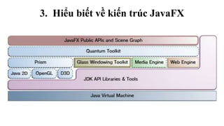 Thuyet trinh java fx | PPTX