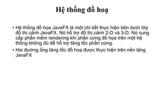 Thuyet trinh java fx | PPTX