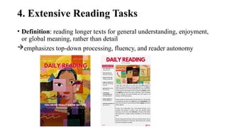 Interactive reading tasks and its example | PPTX