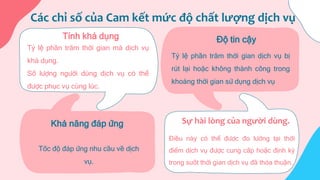 Các chỉ số của Cam kết mức độ chất lượng dịch vụ
Tốc độ đáp ứng nhu cầu về dịch
vụ.
Điều này có thể được đo lường tại thời
điểm dịch vụ được cung cấp hoặc định kỳ
trong suốt thời gian dịch vụ đã thỏa thuận.
Tính khả dụng Độ tin cậy
Khả năng đáp ứng Sự hài lòng của người dùng.
Tỷ lệ phần trăm thời gian mà dịch vụ
khả dụng.
Số lượng người dùng dịch vụ có thể
được phục vụ cùng lúc.
Tỷ lệ phần trăm thời gian dịch vụ bị
rút lại hoặc không thành công trong
khoảng thời gian sử dụng dịch vụ
 