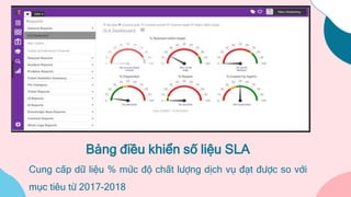 Bảng điều khiển số liệu SLA
Cung cấp dữ liệu % mức độ chất lượng dịch vụ đạt được so với
mục tiêu từ 2017-2018
 
