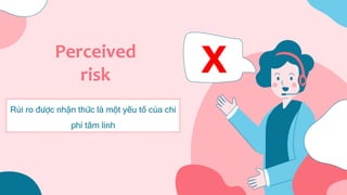 Perceived
risk X
Rủi ro được nhận thức là một yếu tố của chi
phí tâm linh
 