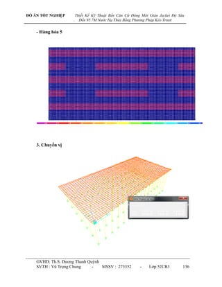ĐỒ ÁN TỐT NGHIỆP        Thiết Kế Kỹ Thuật Bến Căn Cứ Đóng Mới Giàn Jacket Độ Sâu
                    .     Đến 95.7M Nước Hạ Thủy Bằng Phương Pháp Kéo Trượt


    - Hàng hóa 5




    3. Chuyển vị




    GVHD: Th.S. Dƣơng Thanh Quỳnh
    SVTH : Vũ Trọng Chung     -   MSSV : 273352          -    Lớp 52CB3        136
 