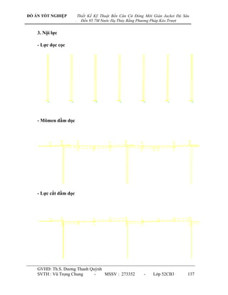 ĐỒ ÁN TỐT NGHIỆP            Thiết Kế Kỹ Thuật Bến Căn Cứ Đóng Mới Giàn Jacket Độ Sâu
                        .     Đến 95.7M Nước Hạ Thủy Bằng Phương Pháp Kéo Trượt


    3. Nội lực

    - Lực dọc cọc




    - Mômen dầm dọc




    - Lực cắt dầm dọc




    GVHD: Th.S. Dƣơng Thanh Quỳnh
    SVTH : Vũ Trọng Chung     -   MSSV : 273352              -    Lớp 52CB3        137
 