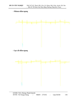 ĐỒ ÁN TỐT NGHIỆP         Thiết Kế Kỹ Thuật Bến Căn Cứ Đóng Mới Giàn Jacket Độ Sâu
                     .     Đến 95.7M Nước Hạ Thủy Bằng Phương Pháp Kéo Trượt


    - Mômen dầm ngang




    - Lực cắt dầm ngang




    GVHD: Th.S. Dƣơng Thanh Quỳnh
    SVTH : Vũ Trọng Chung     -   MSSV : 273352           -    Lớp 52CB3        138
 