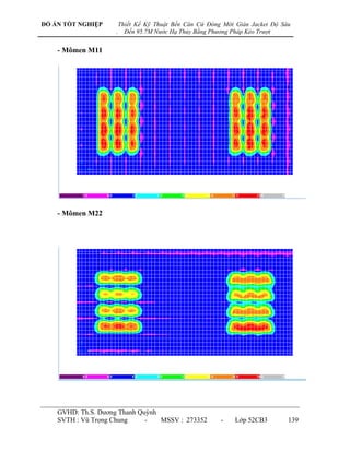ĐỒ ÁN TỐT NGHIỆP        Thiết Kế Kỹ Thuật Bến Căn Cứ Đóng Mới Giàn Jacket Độ Sâu
                    .     Đến 95.7M Nước Hạ Thủy Bằng Phương Pháp Kéo Trượt


    - Mômen M11




    - Mômen M22




    GVHD: Th.S. Dƣơng Thanh Quỳnh
    SVTH : Vũ Trọng Chung     -   MSSV : 273352          -    Lớp 52CB3        139
 