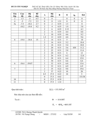 ĐỒ ÁN TỐT NGHIỆP            Thiết Kế Kỹ Thuật Bến Căn Cứ Đóng Mới Giàn Jacket Độ Sâu
                        .     Đến 95.7M Nước Hạ Thủy Bằng Phương Pháp Kéo Trượt


 Tên        Cao      Độ         Bề                Độ
                                          li                B          fi     qp          fi.li
 lớp         độ     sâu         dày              sâu
  2          1.5     -5         6.5       0        0                    0      0          0
  4          -5     -7.5        2.5       0        0      1.51          0      0          0
  5a        -7.5   -10.2        2.7       0        2      0.55         1.5                0
           -10.2   -19.4        9.2       2        4      0.55         1.9              3.8
                                          2        6      0.55        2.15              4.3
                                          2        8      0.55         4.4              8.8
                                          2       10      0.55         4.6              9.2
                                         1.2      12      0.55         4.8              9.6
   6       -19.4   -34.4        15        2       14      0.31          5                10
                                          2       16      0.31         5.2              10.4
                                          2       18      0.31         5.4              10.8
                                          2       20      0.31         5.6    430       11.2
                                          2       22      0.31         5.8              11.6
                                          2       24      0.31          6               12
                                          2       26      0.31         6.2              12.4
                                          2       28      0.31         6.4             12.8
                                          1       30      0.31         6.6              6.6
   6       -34.4   -39.87                 2       32      0.31         6.8             13.6
                                          1       33      0.31         6.9              6.9
   7                                      2       35      0.22         9.8             19.6
                                          2       37      0.22         10               20
                                         0.5     37.5     0.22         10                5
                                          0      37.5     0.62                         153.58
  10                                      0      37.5     0.39
  11                                      0      37.5     1.32


Qua tính toán :                                 Σfi.li = 153.58T/m2

   Sức chịu nén của cọc theo đất nền :

   Ta có :                                          Ф = 614.80T

                                                    Pn = Ф/Ktc =469.10T


       GVHD: Th.S. Dƣơng Thanh Quỳnh
       SVTH : Vũ Trọng Chung     -   MSSV : 273352           -    Lớp 52CB3         141
 
