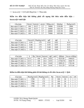 ĐỒ ÁN TỐT NGHIỆP           Thiết Kế Kỹ Thuật Bến Căn Cứ Đóng Mới Giàn Jacket Độ Sâu
                       .     Đến 95.7M Nước Hạ Thủy Bằng Phương Pháp Kéo Trượt


=> kn.nc.n.Q <= 0.25.mb3.Rnp.b.ho => Thỏa mãn

Kiểm tra điều kiện khi không phải cốt ngang khi thỏa mãn điều kiện :
kn.nc.n.Q<=mb3.Qb

      Cấu kiện     b(cm) ho(cm)            a(cm)   M(kg.cm)       Qtu(kg)      Ra(kg/cm2)
 Bản mặt CT (M11+) 100    24.37             5.7     74000         1350.00         2800
 Bản mặt CT (M11-)  100   24.37             5.7     36000         1283.30         2800
 Bản mặt CT (M22+) 100    24.37             5.7     68000         1183.30         2800
 Bản mặt CT (M22-)  100   24.37             5.7     79000         1025.00         2800


      Cấu kiện         Fa(cm2) Rnp(kg/cm2)          tgβ'        tgβ              k
 Bản mặt CT (M11+)       0.95      175              0.62        0.62           0.51
 Bản mặt CT (M11-)       0.46      175              0.93        0.93           0.51
 Bản mặt CT (M22+)       0.88      175              0.60        0.60           0.51
 Bản mặt CT (M22-)       1.02      175              0.48        0.48           0.51


      Cấu kiện          k   Rp b(cm) ho(cm) tgβ mb3 Qb(kg) kn.nc.n.Q(kg)
 Bản mặt CT (M11+)     0.51 2   100   24.4 0.62 1   9225.66   1940.63
 Bản mặt CT (M11-)     0.51 2   100   24.4 0.93 1 13760.70    1844.79
 Bản mặt CT (M22+)     0.51 2   100   24.4 0.60 1   8909.22   1701.04
 Bản mặt CT (M22-)     0.51 2   100   24.4 0.48 1   7213.29   1473.44


Kiểm tra điều kiện khi không phải cốt đai không có cốt xiên: kn.nc.n.Q <= Qxb

      Cấu kiện         Rax(kg/cm2) Rnp(kg/cm2)             Rp     b(cm) ho(cm)    ma    mb
 Bản mặt CT (M11+)        1700         175                 12      100    24      1      1
 Bản mặt CT (M11-)        1700         175                 12      100    24      1      1
 Bản mặt CT (M22+)        1700         175                 12      100    24      1      1
 Bản mặt CT (M22-)        1700         175                 12      100    24      1      1




    GVHD: Th.S. Dƣơng Thanh Quỳnh
    SVTH : Vũ Trọng Chung     -   MSSV : 273352             -     Lớp 52CB3       148
 