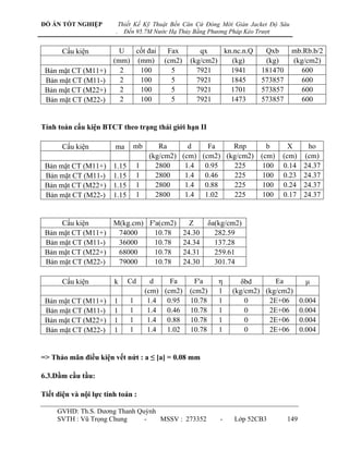 ĐỒ ÁN TỐT NGHIỆP             Thiết Kế Kỹ Thuật Bến Căn Cứ Đóng Mới Giàn Jacket Độ Sâu
                         .     Đến 95.7M Nước Hạ Thủy Bằng Phương Pháp Kéo Trượt


       Cấu kiện      U  cốt đai                Fax       qx    kn.nc.n.Q    Qxb         mb.Rb.b/2
                   (mm) (mm)                  (cm2)   (kg/cm2)   (kg)       (kg)        (kg/cm2)
 Bản mặt CT (M11+)   2   100                    5       7921     1941      181470         600
 Bản mặt CT (M11-)   2   100                    5       7921     1845      573857         600
 Bản mặt CT (M22+)   2   100                    5       7921     1701      573857         600
 Bản mặt CT (M22-)   2   100                    5       7921     1473      573857         600


Tính toán cấu kiện BTCT theo trạng thái giới hạn II

       Cấu kiện         ma        mb         Ra      d    Fa    Rnp      b          X       ho
                                          (kg/cm2) (cm) (cm2) (kg/cm2) (cm)       (cm)     (cm)
 Bản mặt CT (M11+)      1.15         1      2800    1.4 0.95    225     100       0.14     24.37
 Bản mặt CT (M11-)      1.15         1      2800    1.4 0.46    225     100       0.23     24.37
 Bản mặt CT (M22+)      1.15         1      2800    1.4 0.88    225     100       0.24     24.37
 Bản mặt CT (M22-)      1.15         1      2800    1.4 1.02    225     100       0.17     24.37


      Cấu kiện     M(kg.cm) F'a(cm2)   Z                    δa(kg/cm2)
 Bản mặt CT (M11+)  74000     10.78  24.30                    282.59
 Bản mặt CT (M11-)  36000     10.78  24.34                    137.28
 Bản mặt CT (M22+)  68000     10.78  24.31                    259.61
 Bản mặt CT (M22-)  79000     10.78  24.30                    301.74

       Cấu kiện         k       Cd         d    Fa    F'a      η      δbd      Ea    μ
                                         (cm) (cm2) (cm2)      1   (kg/cm2) (kg/cm2)
 Bản mặt CT (M11+)      1        1        1.4 0.95 10.78       1       0     2E+06 0.004
 Bản mặt CT (M11-)      1        1        1.4 0.46 10.78       1       0     2E+06 0.004
 Bản mặt CT (M22+)      1        1        1.4 0.88 10.78       1       0     2E+06 0.004
 Bản mặt CT (M22-)      1        1        1.4 1.02 10.78       1       0     2E+06 0.004


=> Thảo mãn điều kiện vết nứt : a ≤ [a] = 0.08 mm

6.3.Dầm cầu tầu:

Tiết diện và nội lực tính toán :

     GVHD: Th.S. Dƣơng Thanh Quỳnh
     SVTH : Vũ Trọng Chung     -   MSSV : 273352               -   Lớp 52CB3        149
 