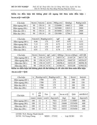 ĐỒ ÁN TỐT NGHIỆP          Thiết Kế Kỹ Thuật Bến Căn Cứ Đóng Mới Giàn Jacket Độ Sâu
                      .     Đến 95.7M Nước Hạ Thủy Bằng Phương Pháp Kéo Trượt


Kiểm tra điều kiện khi không phải cốt ngang khi thỏa mãn điều kiện :
kn.nc.n.Q<=mb3.Qb

    Cấu kiện         b(cm) ho(cm)         a(cm)   M(kg.cm)       Qtu(kg)        Ra(kg/cm2)
 Dầm ngang (M+)        90  150.14           10    2326000        14683.3           2800
 Dầm ngang (M-)        90  150.14           10    3425000        12833.3           2800
 Dầm dọc (M+)          90  150.14           10    2018000        12833.3           2800
 Dầm dọc (M-)          90  150.14           10    3261000        12766.7           2800

     Cấu kiện         Fa(cm2) Rnp(kg/cm2)            tgβ'            tgβ             k
  Dầm ngang (M+)        4.86      175                0.97            0.97          0.51
  Dầm ngang (M-)        7.15      175                0.72            0.72          0.52
  Dầm dọc (M+)          4.21      175                0.97            0.97          0.51
  Dầm dọc (M-)          6.81      175                0.74            0.74          0.52

      Cấu kiện         b(cm) ho(cm) tgβ mb3 Qb(kg) kn.nc.n.Q(kg) mb3.Qb
   Dầm ngang (M+)        90   150.14 0.97 1 80717.8           21107.29    80717.78
   Dầm ngang (M-)        90   150.14 0.72 1 60356.9           18447.92    60356.87
   Dầm dọc (M+)          90   150.14 0.97 1 80296.4           18232.29    80296.38
   Dầm dọc (M-)          90   150.14 0.74 1 61963.8           18352.08    61963.82
Kiểm tra điều kiện khi không phải cốt đai không có cốt xiên khi thỏa mãn điều kiện
:kn.nc.n.Q<= Qxb

     Cấu kiện             k   Rax(kg/cm2) Rnp(kg/cm2)           Rp      b(cm)      ho(cm)
  Dầm ngang (M+)          1      1700         175               12       100        150
  Dầm ngang (M-)          1      1700         175               12       100        150
  Dầm dọc (M+)            1      1700         175               12       100        150
  Dầm dọc (M-)            1      1700         175               12       100        150

                           cốt
                      U         Fax     qx    kn.nc.n.Q   Qxb   mb.Rb.b/2
      Cấu kiện             đai
                     (mm) (mm) (cm2) (kg/cm2)   (kg)      (kg)  (kg/cm2)
  Dầm ngang (M+)      100  12    5     7921    21107    1118007   600
  Dầm ngang (M-)      100  12    5     7921    18448    3535450   600
   Dầm dọc (M+)       100  12    5     7921    18232    3535450   600
  Dầm dọc (M-)        100  12    5     7921    18352    3535450   600

    GVHD: Th.S. Dƣơng Thanh Quỳnh
    SVTH : Vũ Trọng Chung     -   MSSV : 273352             -   Lớp 52CB3          151
 