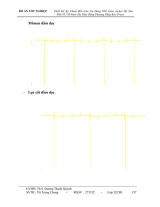 ĐỒ ÁN TỐT NGHIỆP        Thiết Kế Kỹ Thuật Bến Căn Cứ Đóng Mới Giàn Jacket Độ Sâu
                    .     Đến 95.7M Nước Hạ Thủy Bằng Phương Pháp Kéo Trượt


     Mômen dầm dọc




  - Lực cắt dầm dọc




    GVHD: Th.S. Dƣơng Thanh Quỳnh
    SVTH : Vũ Trọng Chung     -   MSSV : 273352          -    Lớp 52CB3        157
 