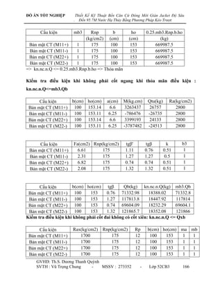 ĐỒ ÁN TỐT NGHIỆP           Thiết Kế Kỹ Thuật Bến Căn Cứ Đóng Mới Giàn Jacket Độ Sâu
                       .     Đến 95.7M Nước Hạ Thủy Bằng Phương Pháp Kéo Trượt


      Cấu kiện         mb3    Rnp        b              ho        0.25.mb3.Rnp.b.ho
                            (kg/cm2) (cm)              (cm)              (kg)
 Bản mặt CT (M11+)      1      175      100             153            669987.5
 Bản mặt CT (M11-)      1      175      100             153            669987.5
 Bản mặt CT (M22+)      1      175      100             153            669987.5
 Bản mặt CT (M22-)      1      175      100             153            669987.5
=> kn.nc.n.Q <= 0.25.mb3.Rnp.b.ho => Thỏa mãn

Kiểm tra điều kiện khi không phải cốt ngang khi thỏa mãn điều kiện :
kn.nc.n.Q<=mb3.Qb

      Cấu kiện     b(cm) ho(cm)            a(cm)   M(kg.cm)        Qtu(kg)     Ra(kg/cm2)
 Bản mặt CT (M11+) 100 153.14               6.6     3263437        26757          2800
 Bản mặt CT (M11-)  100 153.11              6.25    -786476        -26735         2800
 Bản mặt CT (M22+) 100 153.14               6.6     3399193        24133          2800
 Bản mặt CT (M22-)  100 153.11              6.25   -3787482        -24513         2800


      Cấu kiện         Fa(cm2) Rnp(kg/cm2)          tgβ'          tgβ          k    b3
 Bản mặt CT (M11+)       6.61      175              1.11          0.76       0.51    1
 Bản mặt CT (M11-)       2.31      175              1.27          1.27       0.5     1
 Bản mặt CT (M22+)       6.82      175              0.74          0.74       0.51    1
 Bản mặt CT (M22-)       2.08      175              1.32          1.32       0.51    1


      Cấu kiện        b(cm) ho(cm) tgβ         Qb(kg) kn.nc.n.Q(kg) mb3.Qb
 Bản mặt CT (M11+) 100         153     0.76 71332.98        18388.02     71332.8
 Bản mặt CT (M11-)      100    153     1.27 117813.8        18447.92     117814
 Bản mặt CT (M22+) 100         153     0.74 69604.09        18232.29     69604.1
 Bản mặt CT (M22-)      100    153     1.32 121865.7        18352.08     121866
Kiểm tra điều kiện khi không phải cốt đai không có cốt xiên: kn.nc.n.Q <= Qxb

      Cấu kiện        Rax(kg/cm2)        Rnp(kg/cm2)       Rp      b(cm) ho(cm) ma mb
 Bản mặt CT (M11+)       1700                175           12       100   153   1   1
 Bản mặt CT (M11-)       1700                175           12       100   153   1   1
 Bản mặt CT (M22+)       1700                175           12       100   153   1   1
 Bản mặt CT (M22-)       1700                175           12       100   153   1   1
     GVHD: Th.S. Dƣơng Thanh Quỳnh
     SVTH : Vũ Trọng Chung     -   MSSV : 273352              -     Lớp 52CB3         166
 