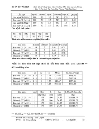 ĐỒ ÁN TỐT NGHIỆP           Thiết Kế Kỹ Thuật Bến Căn Cứ Đóng Mới Giàn Jacket Độ Sâu
                       .     Đến 95.7M Nước Hạ Thủy Bằng Phương Pháp Kéo Trượt


      Cấu kiện        b(cm)      h(cm)     a(cm)   ho(cm) M(T.m) Qtu(T)
 Bản mặt CT (M11+) 100             30       5.7     24.3   0.78   1.6
 Bản mặt CT (M11-)     100         30       5.7     24.3   1.25   1.83
 Bản mặt CT (M22+) 100             30       5.7     24.3   1.3    0.98
 Bản mặt CT (M22-)     100         30       5.7     24.3   0.92   1.23
Các hệ số tính toán :

  kn    nc    mb3    ma    Rnp       Ra
 1.15 1       1.25  1.15 175        2800
Tính toán với moomen có giá trị lớn nhất :

       Cấu kiện        d(mm) số thanh Fa(cm2) F'a(cm2)
 Bản mặt CT (M11+)       14       7       1.01      10.78
 Bản mặt CT (M11-)       14       7       1.61      10.78
 Bản mặt CT (M22+)       14       7       1.68      10.78
 Bản mặt CT (M22-)       14       7       1.19      10.78
Tính toán các cấu kiện BTCT theo cƣờng độ chịu cắt:

Kiểm tra điều kiện tiết diện chọn đủ nếu thỏa mãn điều kiện: kn.nc.Q <=
0.25.mb3.Rnp.b.ho

      Cấu kiện          kn         nc        n      Q(kg)          kn.nc.n.Q (kg)
 Bản mặt CT (M11+)     1.15        1       1.25    1333.33            1916.67
 Bản mặt CT (M11-)     1.15        1       1.25    1525.00            2192.19
 Bản mặt CT (M22+)     1.15        1       1.25    816.67             1173.96
 Bản mặt CT (M22-)     1.15        1       1.25    1025.00            1473.44


       Cấu kiện        mb3        Rnp         b        ho         0.25.mb3.Rnp.b.ho
                                (kg/cm2)    (cm)      (cm)               (kg)
 Bản mặt CT (M11+)          1     175        100      24.37           106618.75
 Bản mặt CT (M11-)          1     175        100      24.37           106618.75
 Bản mặt CT (M22+)          1     175        100      24.37           106618.75
 Bản mặt CT (M22-)          1     175        100      24.37           106618.75


=> kn.nc.n.Q <= 0.25.mb3.Rnp.b.ho => Thỏa mãn
     GVHD: Th.S. Dƣơng Thanh Quỳnh
     SVTH : Vũ Trọng Chung     -   MSSV : 273352              -    Lớp 52CB3          168
 