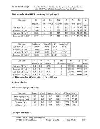 ĐỒ ÁN TỐT NGHIỆP             Thiết Kế Kỹ Thuật Bến Căn Cứ Đóng Mới Giàn Jacket Độ Sâu
                         .     Đến 95.7M Nước Hạ Thủy Bằng Phương Pháp Kéo Trượt


Tính toán cấu kiện BTCT theo trạng thái giới hạn II

       Cấu kiện               Ra        d     Fa       Rnp         b       X        ho       Z
                        (kg/cm2) (cm) (cm2) (kg/cm2) (cm)                 (cm)     (cm)
                                                                                            (cm)
 Bản mặt CT (M11+)           2800      1.4   1.01      225        100     0.14     24.37    24.3
 Bản mặt CT (M11-)           2800      1.4   1.61      225        100     0.23     24.37    24.3
 Bản mặt CT (M22+)           2800      1.4   1.68      225        100     0.24     24.37    24.3
 Bản mặt CT (M22-)           2800      1.4   1.19      225        100     0.17     24.37    24.3


      Cấu kiện     M(kg.cm) F'a(cm2)   Z                  δa(kg/cm2)
 Bản mặt CT (M11+)  78000     10.78  24.3                   297.91
 Bản mặt CT (M11-)  125000    10.78  24.25                  478.27
 Bản mặt CT (M22+)  130000    10.78  24.25                  497.49
 Bản mặt CT (M22-)  92000     10.78  24.29                  351.56

       Cấu kiện        d     Fa       F'a      η    δbd      Ea    μ     at
                     (cm) (cm2) (cm2)          1 (kg/cm2) (kg/cm2)     (mm)
 Bản mặt CT (M11+) 1.4 1.01 10.78              1     0     2E+06 0.004 0.05
 Bản mặt CT (M11-) 1.4 1.61 10.78              1     0     2E+06 0.004 0.08
 Bản mặt CT (M22+) 1.4 1.68 10.78              1     0     2E+06 0.004 0.08
 Bản mặt CT (M22-) 1.4 1.19 10.78              1     0     2E+06 0.004 0.06
=> Thảo mãn điều kiện vết nứt : a ≤ [a] = 0.08 mm

6.3.Dầm cầu tầu:

Tiết diện và nội lực tính toán :

       Cấu kiện         b(cm)       h(cm)    a(cm)   ho(cm) M(T.m) Qtu(T)
  Dầm ngang (M+)          90         160      10.5    149.5 129.57 12.05
  Dầm ngang (M-)          90         160      10.5    149.5 151.67 35.92
  Dầm dọc (M+)            90         160      10.5    149.5 127.62 58.64
  Dầm dọc (M- )           90         160      10.5    149.5 150.55  2.83


Các hệ số tính toán :

     GVHD: Th.S. Dƣơng Thanh Quỳnh
     SVTH : Vũ Trọng Chung     -   MSSV : 273352              -        Lớp 52CB3           170
 