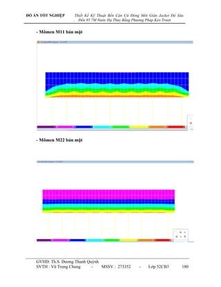 ĐỒ ÁN TỐT NGHIỆP        Thiết Kế Kỹ Thuật Bến Căn Cứ Đóng Mới Giàn Jacket Độ Sâu
                    .     Đến 95.7M Nước Hạ Thủy Bằng Phương Pháp Kéo Trượt


    - Mômen M11 bản mặt




    - Mômen M22 bản mặt




    GVHD: Th.S. Dƣơng Thanh Quỳnh
    SVTH : Vũ Trọng Chung     -   MSSV : 273352          -    Lớp 52CB3        180
 