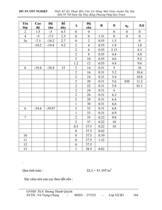 ĐỒ ÁN TỐT NGHIỆP              Thiết Kế Kỹ Thuật Bến Căn Cứ Đóng Mới Giàn Jacket Độ Sâu
                          .     Đến 95.7M Nước Hạ Thủy Bằng Phương Pháp Kéo Trượt


 Tên          Cao      Độ         Bề                Độ
                                            li                B          fi     qp          fi.li
 lớp           độ     sâu         dày              sâu
  2            1.5     -5         6.5       0        0                 0         0         0
  4            -5     -7.5        2.5       0        0      1.51       0         0         0
  5a          -7.5   -10.2        2.7       0        2      0.55      1.5                  0
             -10.2   -19.4        9.2       2        4      0.55      1.9                3.8
                                            2        6      0.55     2.15                4.3
                                            2        8      0.55      4.4                8.8
                                            2       10      0.55      4.6                9.2
                                           1.2      12      0.55      4.8                9.6
     6       -19.4   -34.4        15        2       14      0.31       5                  10
                                            2       16      0.31      5.2                10.4
                                            2       18      0.31      5.4                10.8
                                            2       20      0.31      5.6       430      11.2
                                            2       22      0.31      5.8                81.1
                                            2       24      0.31       6
                                            2       26      0.31      6.2
                                            2       28      0.31      6.4
                                            1       30      0.31      6.6
     6       -34.4   -39.87                 2       32      0.31      6.8
                                            1       33      0.31      6.9
     7                                      2       35      0.22      9.8
                                            2       37      0.22      10
                                           0.5     37.5     0.22      10
                                            0      37.5     0.62
     10                                     0      37.5     0.39
     11                                     0      37.5     1.32
     12                                     0      37.5
     13                                     1      38.5     0.82


 .

 Qua tính toán :                                    Σfi.li = 81.10T/m2

     Sức chịu nén của cọc theo đất nền :


         GVHD: Th.S. Dƣơng Thanh Quỳnh
         SVTH : Vũ Trọng Chung     -   MSSV : 273352           -    Lớp 52CB3         184
 