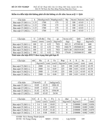 ĐỒ ÁN TỐT NGHIỆP           Thiết Kế Kỹ Thuật Bến Căn Cứ Đóng Mới Giàn Jacket Độ Sâu
                       .     Đến 95.7M Nước Hạ Thủy Bằng Phương Pháp Kéo Trượt


Kiểm tra điều kiện khi không phải cốt đai không có cốt xiên: kn.nc.n.Q <= Qxb

      Cấu kiện          k Rax(kg/cm2) Rnp(kg/cm2)               Rp    b(cm) ho(cm) ma mb
 Bản mặt CT (M11+)     1.15  1700         175                   12     100   63.83 1   1
 Bản mặt CT (M11-)     1.15  1700         175                   12     100   63.83 1   1
 Bản mặt CT (M22+)     1.15  1700         175                   12     100   63.83 1   1
 Bản mặt CT (M22-)     1.15  1700         175                   12     100   63.83 1   1


      Cấu kiện         U   cốt đai    Fax        qx kn.nc.n.Q    Qxb    mb.Rb.b/2
                     (mm) (mm) (cm2) (kg/cm2)          (kg)      (kg)   (kg/cm2)
 Bản mặt CT (M11+) 100        12     4.52      7921  503.13   475305.81   600
 Bản mặt CT (M11-) 100        12     4.52      7921  1868.75 1503048.93   600
 Bản mặt CT (M22+) 100        12     4.52      7921 18471.88 1503519.89   600
 Bản mặt CT (M22-) 100        12     4.52      7921  179.69 1503048.93    600
Tính toán cấu kiện BTCT theo trạng thái giới hạn II

      Cấu kiện        mb         Ra      d    Fa    Rnp      b    X               ho            Z
                              (kg/cm2) (cm) (cm2) (kg/cm2) (cm) (cm)             (cm)          (cm)
 Bản mặt CT (M11+)     1        2800    1.6  3.41   225     100 0.49             63.83        63.59
 Bản mặt CT (M11-)     1        2800    1.6  0.05   225     100 0.01             63.83        63.83
 Bản mặt CT (M22+)     1        2800     2  15.45   225     100 2.21             63.85        62.74
 Bản mặt CT (M22-)     1        2800    1.6  0.08   225     100 0.01             63.83        63.82


      Cấu kiện         F'a(cm2)        Z      δa(kg/cm2)
 Bản mặt CT (M11+)       10.05       63.59      1084.10
 Bản mặt CT (M11-)       10.05       63.83       17.14
 Bản mặt CT (M22+)       31.42       62.74      1594.99
 Bản mặt CT (M22-)       10.05       63.82       24.94

      Cấu kiện        Cd        d      Fa      F'a     η       δbd      Ea              μ        at
                              (cm)   (cm2)   (cm2)     1    (kg/cm2) (kg/cm2)                  (mm)
 Bản mặt CT (M11+)     1       1.6    3.41   10.05     1        0    2100000          0.002    0.056
 Bản mặt CT (M11-)     1       1.6    0.05   10.05     1        0    2100000          0.002    0.001
 Bản mặt CT (M22+)     1       2.0   15.45   31.42     1        0    2100000          0.005    0.079
 Bản mặt CT (M22-)     1       1.6    0.08   10.05     1        0    2100000          0.002    0.001
    GVHD: Th.S. Dƣơng Thanh Quỳnh
    SVTH : Vũ Trọng Chung     -   MSSV : 273352             -    Lớp 52CB3        189
 